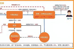 必威体育注册网址